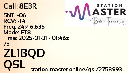 QSL Card for ZL1BQD QSO with 8E3R