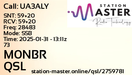 QSL Card for M0NBR QSO with UA3ALY