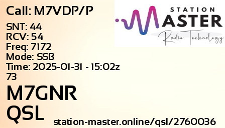 QSL Card for M7GNR QSO with M7VDP/P