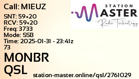 QSL Card for M0NBR QSO with M1EUZ
