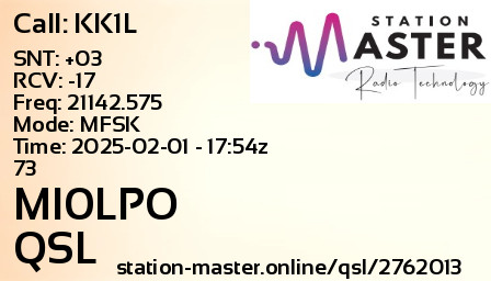 QSL Card for MI0LPO QSO with KK1L