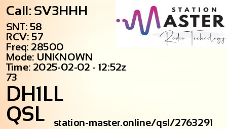 QSL Card for DH1LL QSO with SV3HHH
