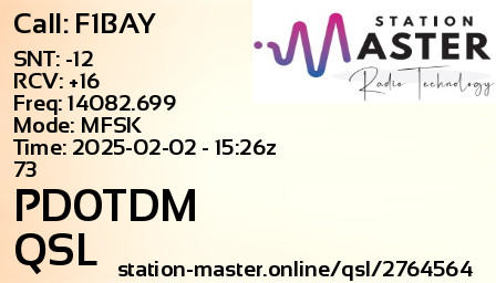 QSL Card for PD0TDM QSO with F1BAY