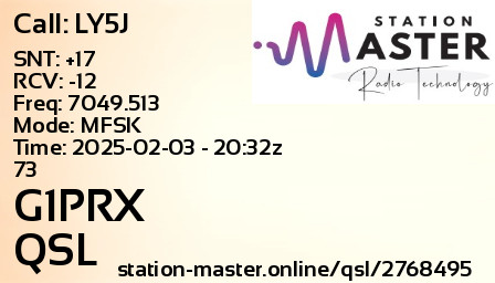 QSL Card for G1PRX QSO with LY5J