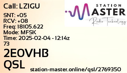 QSL Card for 2E0VHB QSO with LZ1GU