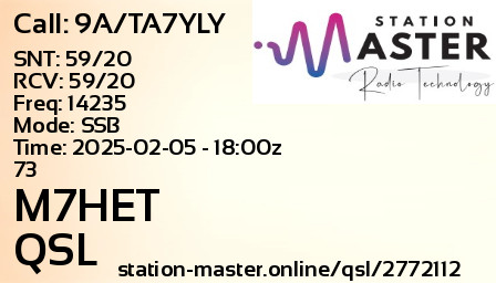 QSL Card for M7HET QSO with 9A/TA7YLY