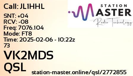QSL Card for VK2MDS QSO with JL1HHL