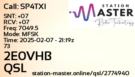 QSL Card for 2E0VHB QSO with SP4TXI