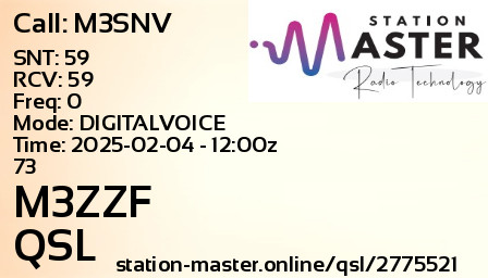 QSL Card for M3ZZF QSO with M3SNV
