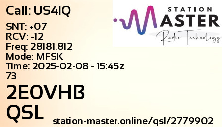 QSL Card for 2E0VHB QSO with US4IQ