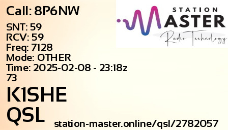 QSL Card for K1SHE QSO with 8P6NW