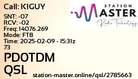 QSL Card for PD0TDM QSO with K1GUY