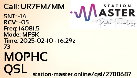 QSL Card for M0PHC QSO with UR7FM/MM