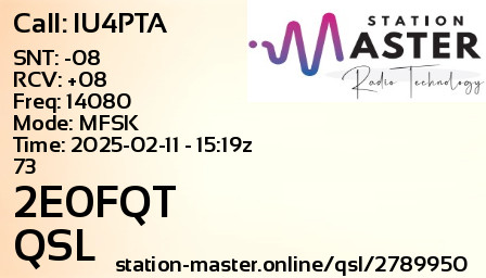 QSL Card for 2E0FQT QSO with IU4PTA