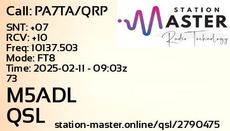 QSL Card for M5ADL QSO with PA7TA/QRP