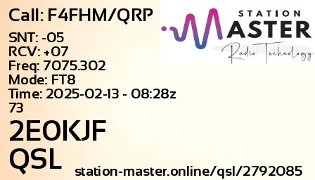 QSL Card for 2E0KJF QSO with F4FHM/QRP