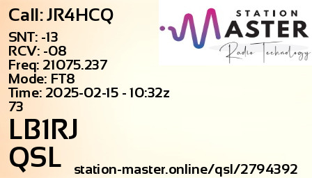 QSL Card for LB1RJ QSO with JR4HCQ