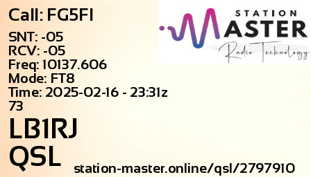 QSL Card for LB1RJ QSO with FG5FI