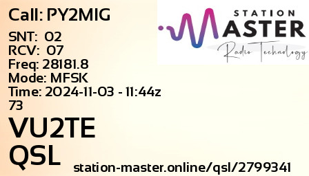 QSL Card for VU2TE QSO with PY2MIG