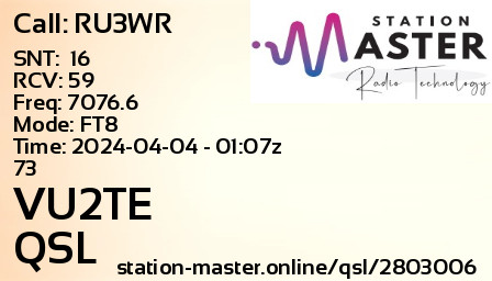 QSL Card for VU2TE QSO with RU3WR