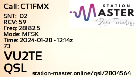QSL Card for VU2TE QSO with CT1FMX