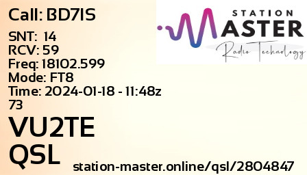 QSL Card for VU2TE QSO with BD7IS