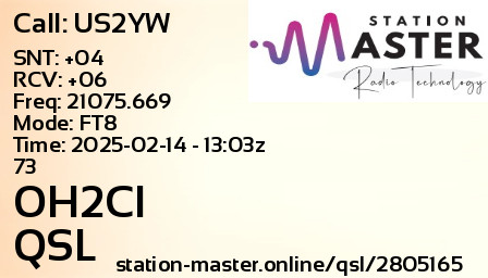 QSL Card for OH2CI QSO with US2YW