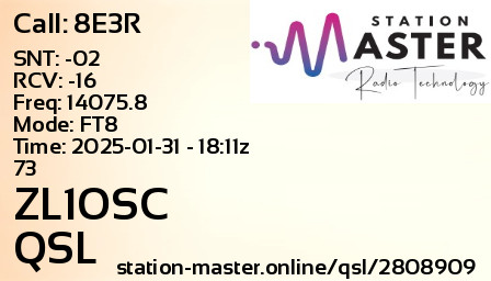QSL Card for ZL1OSC QSO with 8E3R