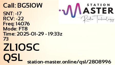 QSL Card for ZL1OSC QSO with BG5IOW