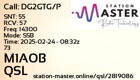 QSL Card for M1AOB QSO with DG2GTG/P