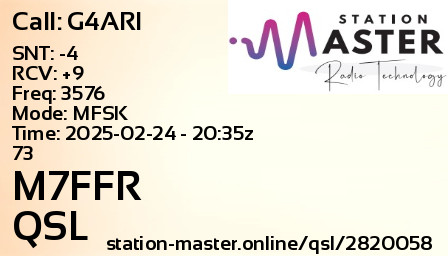 QSL Card for M7FFR QSO with G4ARI