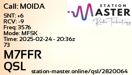 QSL Card for M7FFR QSO with M0IDA