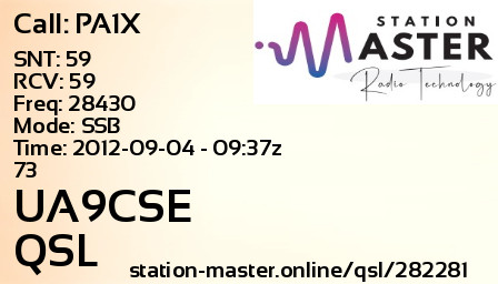 QSL Card for UA9CSE QSO with PA1X