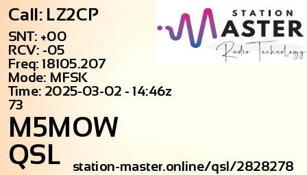 QSL Card for M5MOW QSO with LZ2CP