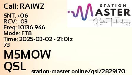 QSL Card for M5MOW QSO with RA1WZ