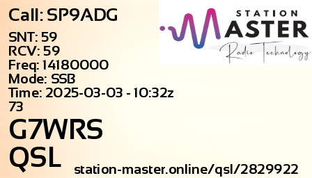 QSL Card for G7WRS QSO with SP9ADG