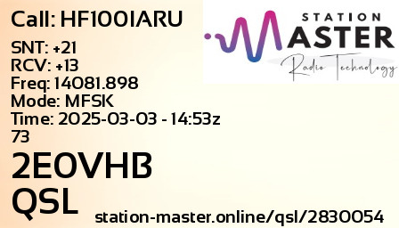 QSL Card for 2E0VHB QSO with HF100IARU