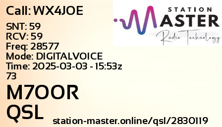 QSL Card for M7OOR QSO with WX4JOE