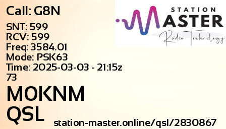 QSL Card for M0KNM QSO with G8N