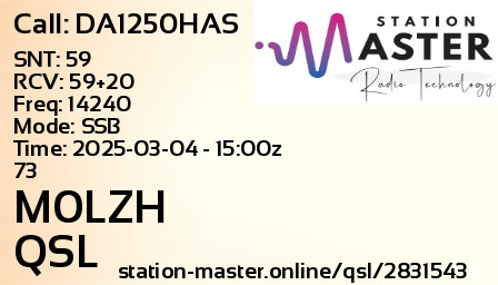 QSL Card for M0LZH QSO with DA1250HAS