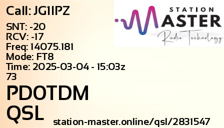 QSL Card for PD0TDM QSO with JG1IPZ