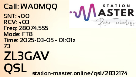 QSL Card for ZL3GAV QSO with WA0MQQ