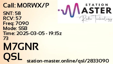 QSL Card for M7GNR QSO with M0RWX/P