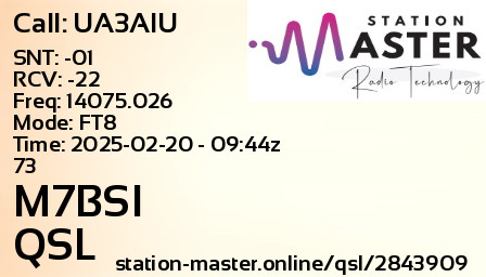 QSL Card for M7BSI QSO with UA3AIU