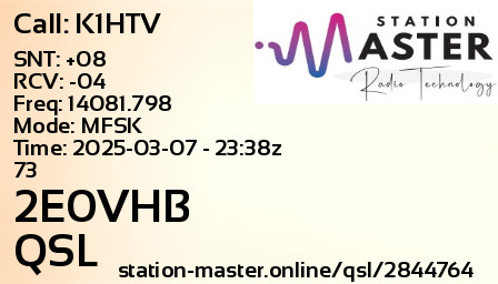 QSL Card for 2E0VHB QSO with K1HTV