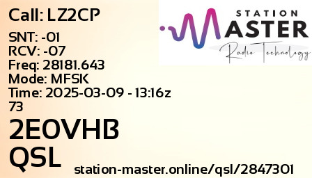 QSL Card for 2E0VHB QSO with LZ2CP