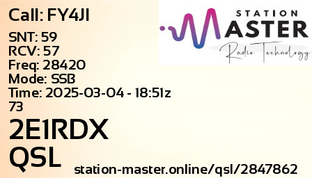 QSL Card for 2E1RDX QSO with FY4JI