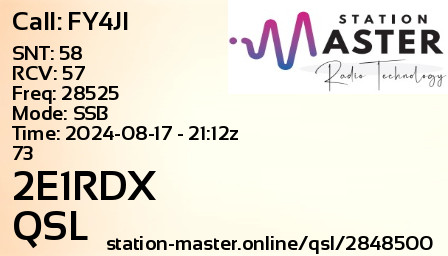 QSL Card for 2E1RDX QSO with FY4JI