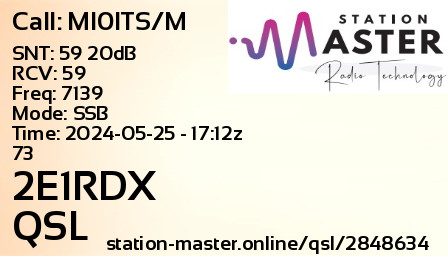 QSL Card for 2E1RDX QSO with MI0ITS/M