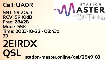QSL Card for 2E1RDX QSO with UA0R